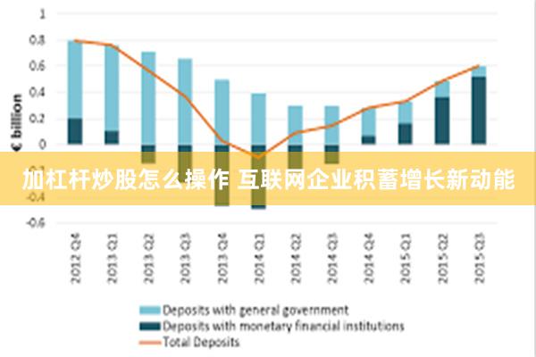 加杠杆炒股怎么操作 互联网企业积蓄增长新动能