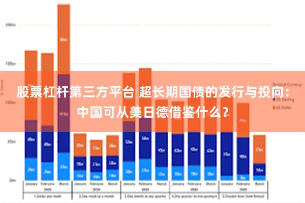 股票杠杆第三方平台 超长期国债的发行与投向：中国可从美日德借鉴什么？