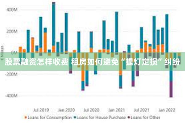 股票融资怎样收费 租房如何避免“提灯定损”纠纷