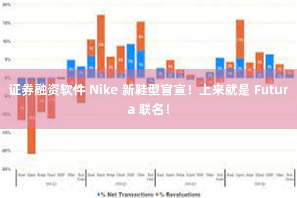 证券融资软件 Nike 新鞋型官宣！上来就是 Futura 联名！