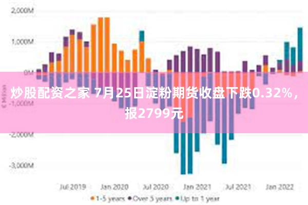 炒股配资之家 7月25日淀粉期货收盘下跌0.32%，报2799元