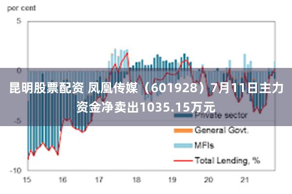 昆明股票配资 凤凰传媒（601928）7月11日主力资金净卖出1035.15万元