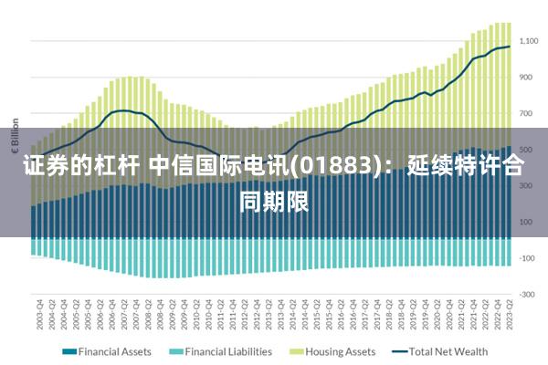 证券的杠杆 中信国际电讯(01883)：延续特许合同期限