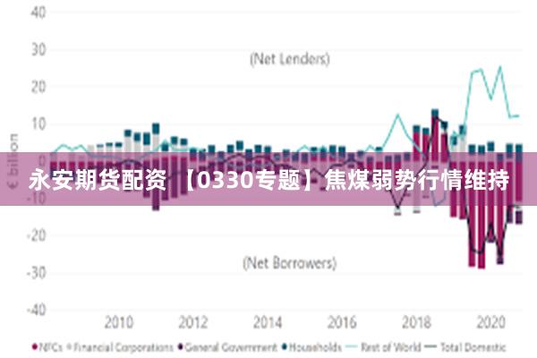 永安期货配资 【0330专题】焦煤弱势行情维持