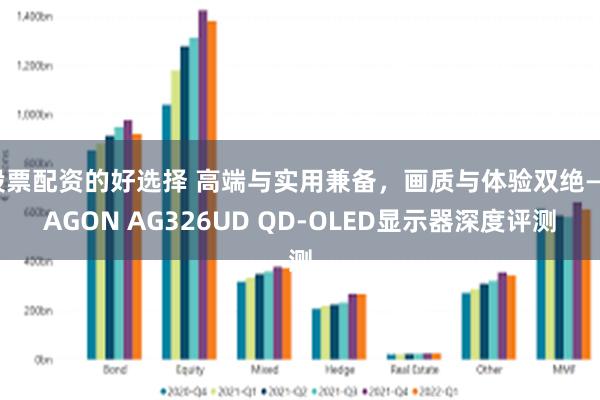 股票配资的好选择 高端与实用兼备，画质与体验双绝——AGON AG326UD QD-OLED显示器深度评测