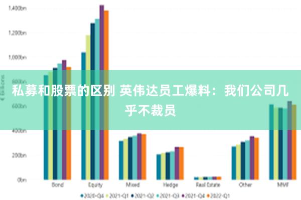 私募和股票的区别 英伟达员工爆料：我们公司几乎不裁员