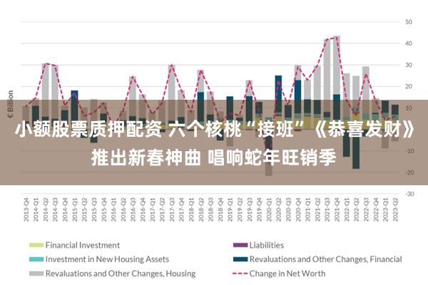 小额股票质押配资 六个核桃“接班”《恭喜发财》推出新春神曲 唱响蛇年旺销季