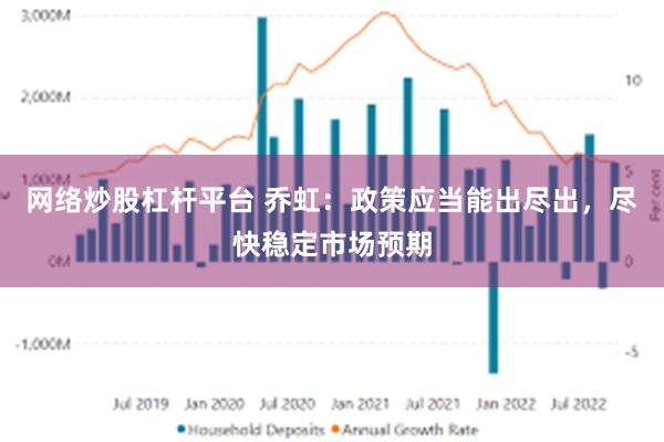 网络炒股杠杆平台 乔虹：政策应当能出尽出，尽快稳定市场预期