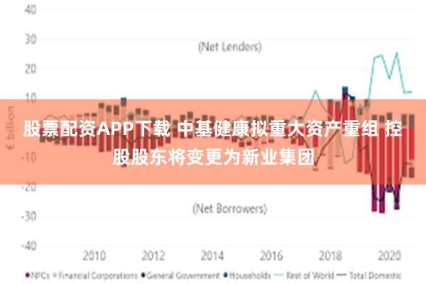 股票配资APP下载 中基健康拟重大资产重组 控股股东将变更为新业集团