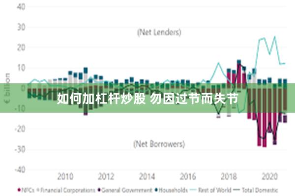 如何加杠杆炒股 勿因过节而失节