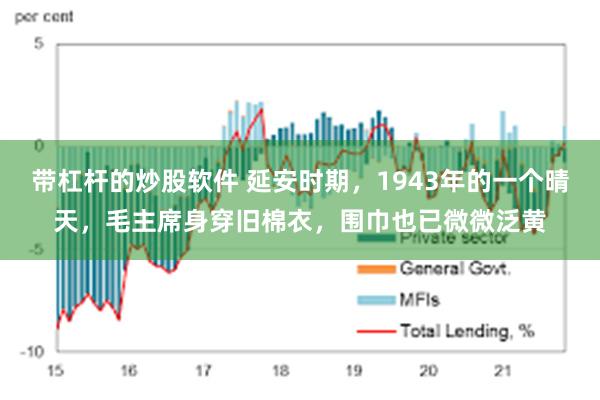 带杠杆的炒股软件 延安时期，1943年的一个晴天，毛主席身穿旧棉衣，围巾也已微微泛黄